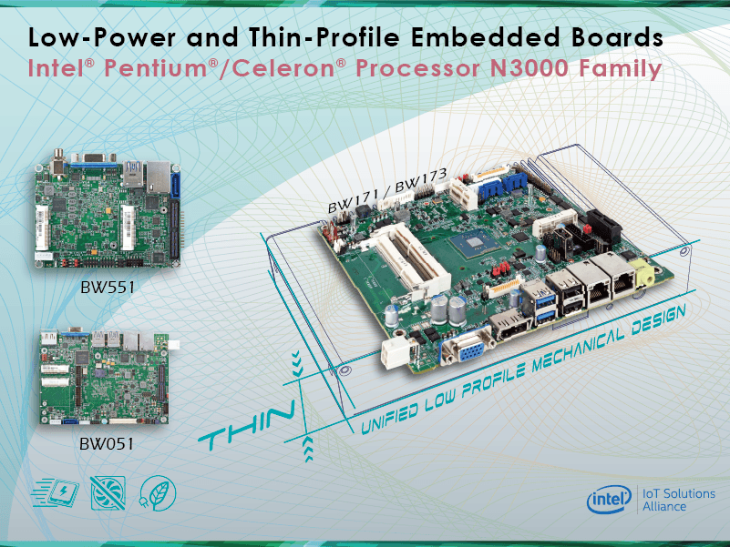Introducing DFI’s Low Power Embedded Boards with Optimized and Thin-Profile Designs