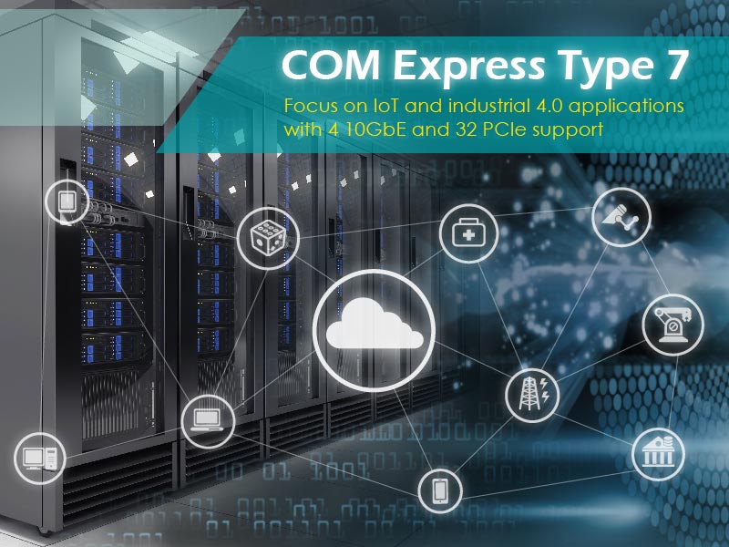 友通资讯推出第一款搭载英特尔凌动®服务器级处理器COM Express Type 7嵌入式模块