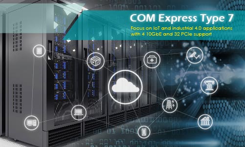 友通资讯推出第一款搭载英特尔凌动®服务器级处理器COM Express Type 7嵌入式模块