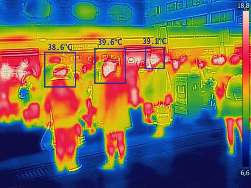 Multi-persons Detection to Optimize Traffic