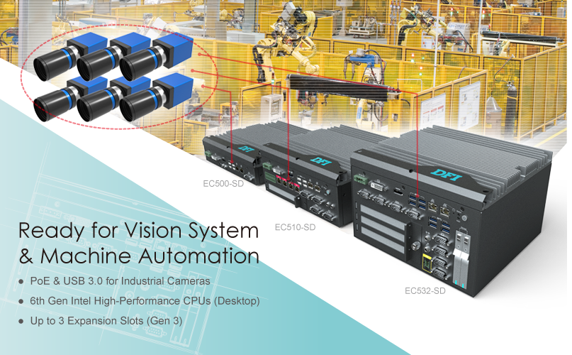 High-Performance Fanless Embedded Systems for Machine Vision